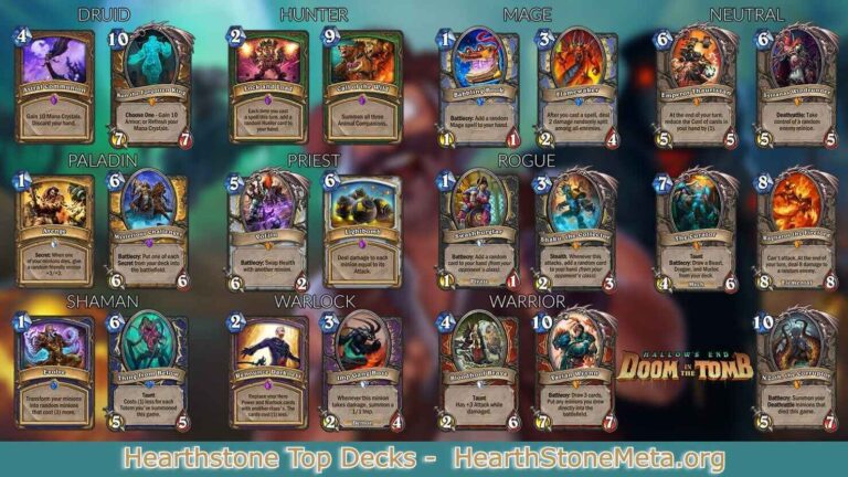 Hearthstone Top Decks